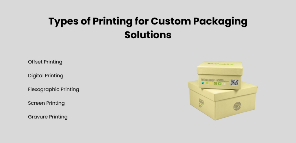 Types of Printing for Custom Packaging Solutions